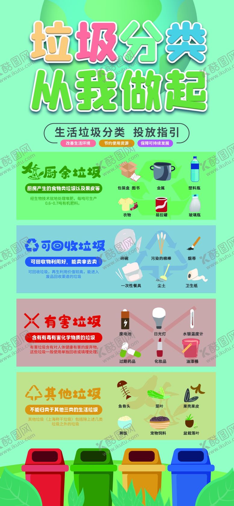 编号：93316111021707518014【酷图网】源文件下载-垃圾分类墙贴