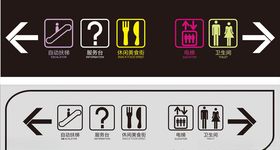 公共标识导向牌指示牌