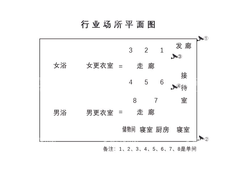 编号：11028003210726199937【酷图网】源文件下载-行业场所平面图