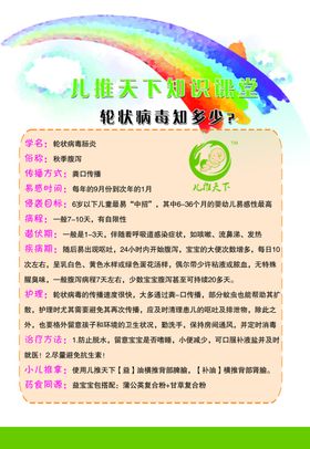 小儿推拿天下知识课堂