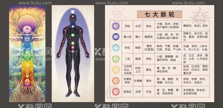 编号：59947912211633562089【酷图网】源文件下载-养生海报