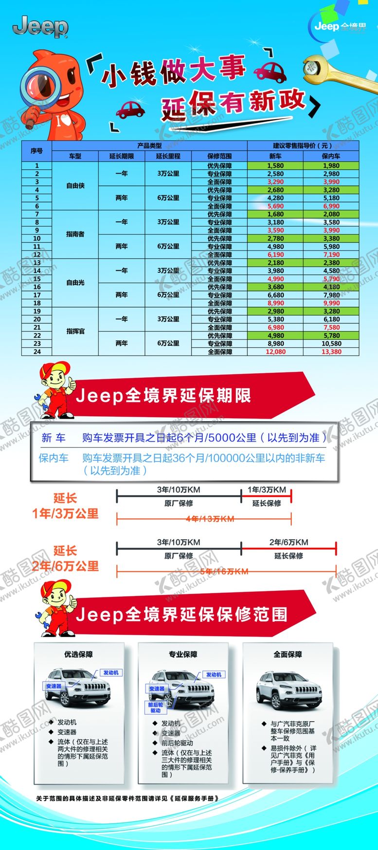 编号：15053107061057536207【酷图网】源文件下载-售后活动展架