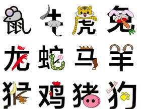 十二生肖