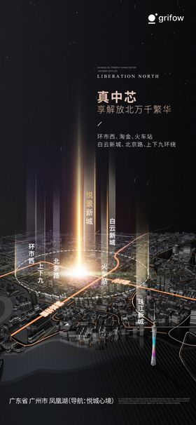 城市区域海报
