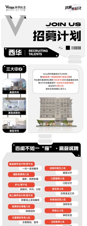 招聘海报