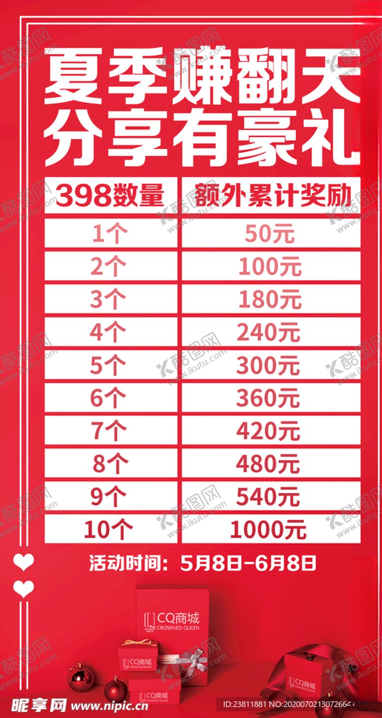 编号：61894105180422588620【酷图网】源文件下载-表格