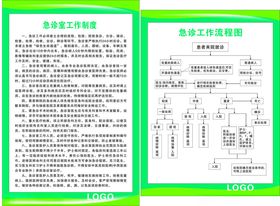 急诊室工作制度