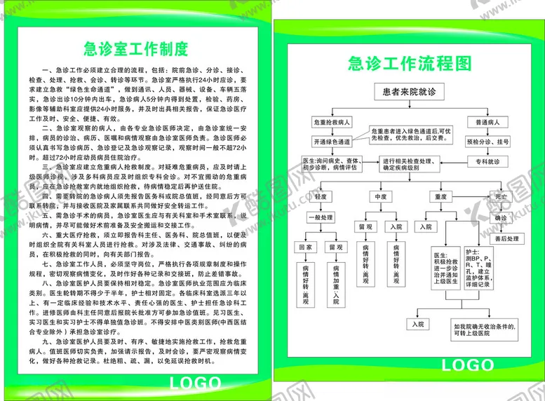 编号：94853002130637396361【酷图网】源文件下载-急诊室工作制度