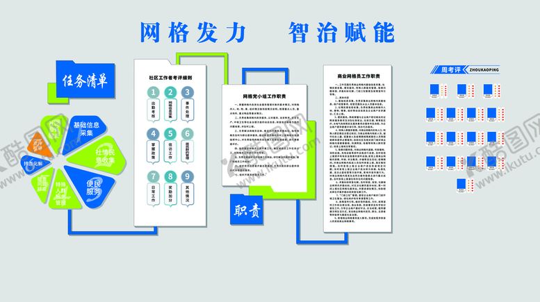 编号：39108609260532159014【酷图网】源文件下载-网格发力智治赋能