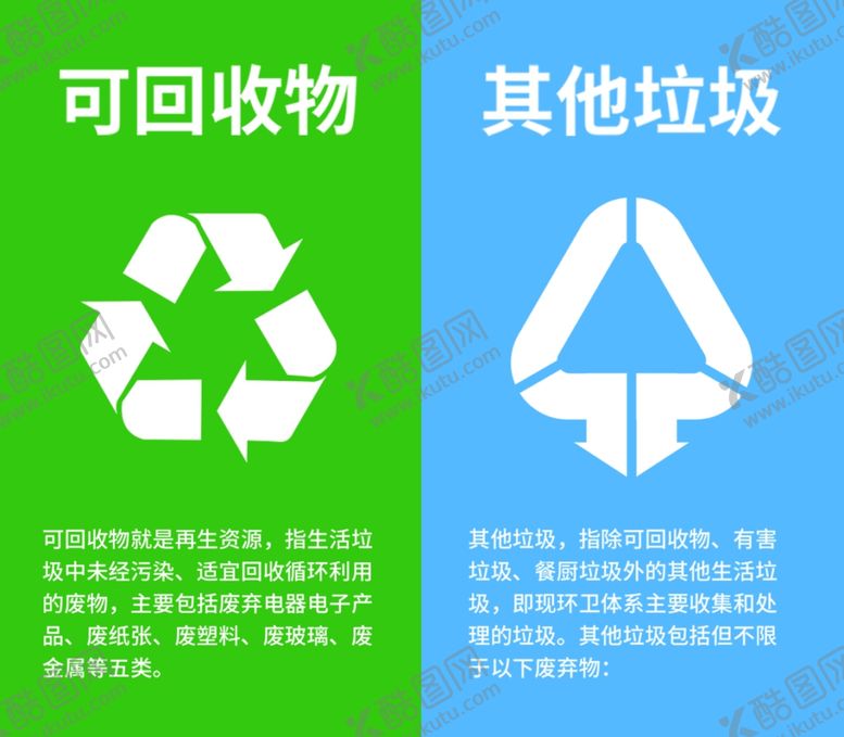 编号：14340707141620318027【酷图网】源文件下载-垃圾分类回收标志