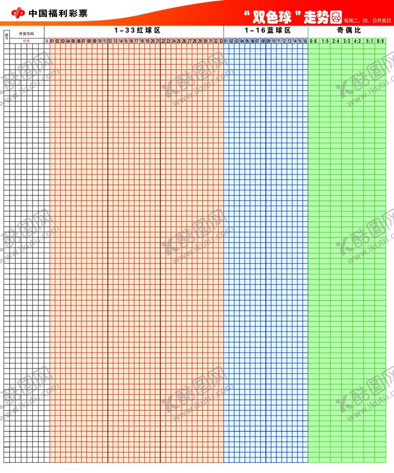 编号：24748910050136504978【酷图网】源文件下载-彩票双色球走势图