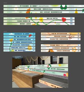 销售中心装饰包装楼梯贴