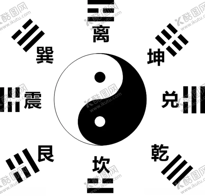 编号：53321104070453341735【酷图网】源文件下载-八卦