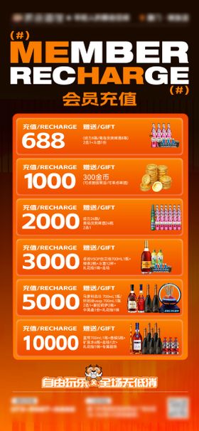 酒吧夜店充值返利酒水套餐海报