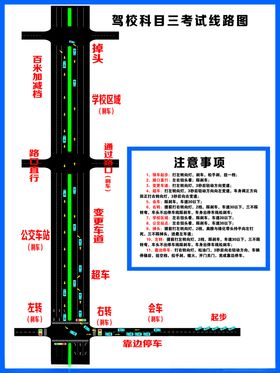 驾校科目三线路图