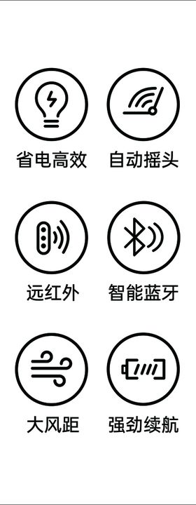 风扇详情页功能图标icon