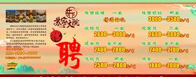 餐饮招聘