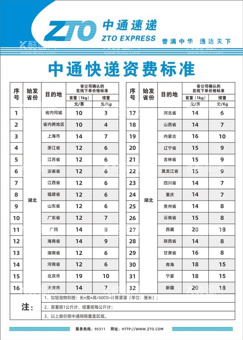 编号：99418711210152399097【酷图网】源文件下载-快递价格表