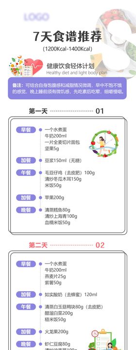 7天轻体食谱