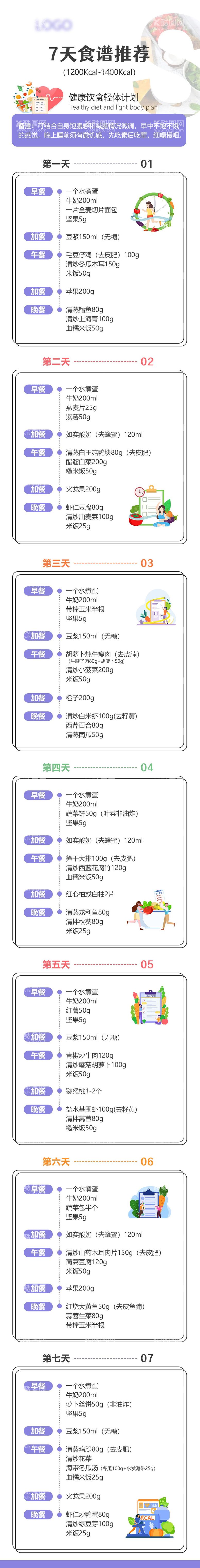 编号：83019512040701548774【酷图网】源文件下载-7天轻体食谱