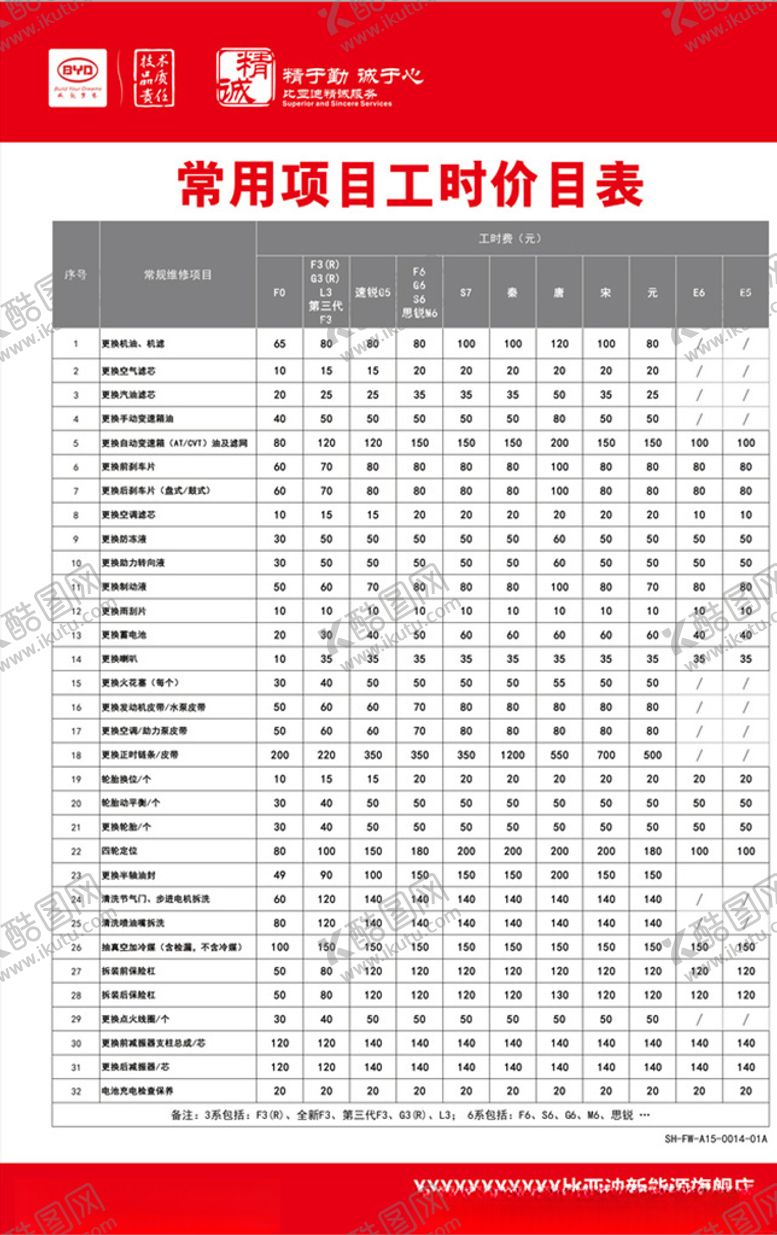 编号：79348707041428519389【酷图网】源文件下载-工时价目表