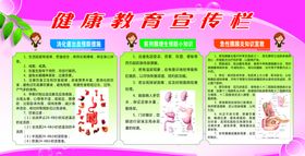 健康教育宣传栏