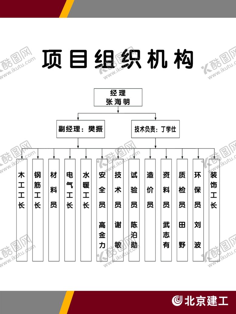 编号：14463109172012237453【酷图网】源文件下载-项目组织机构