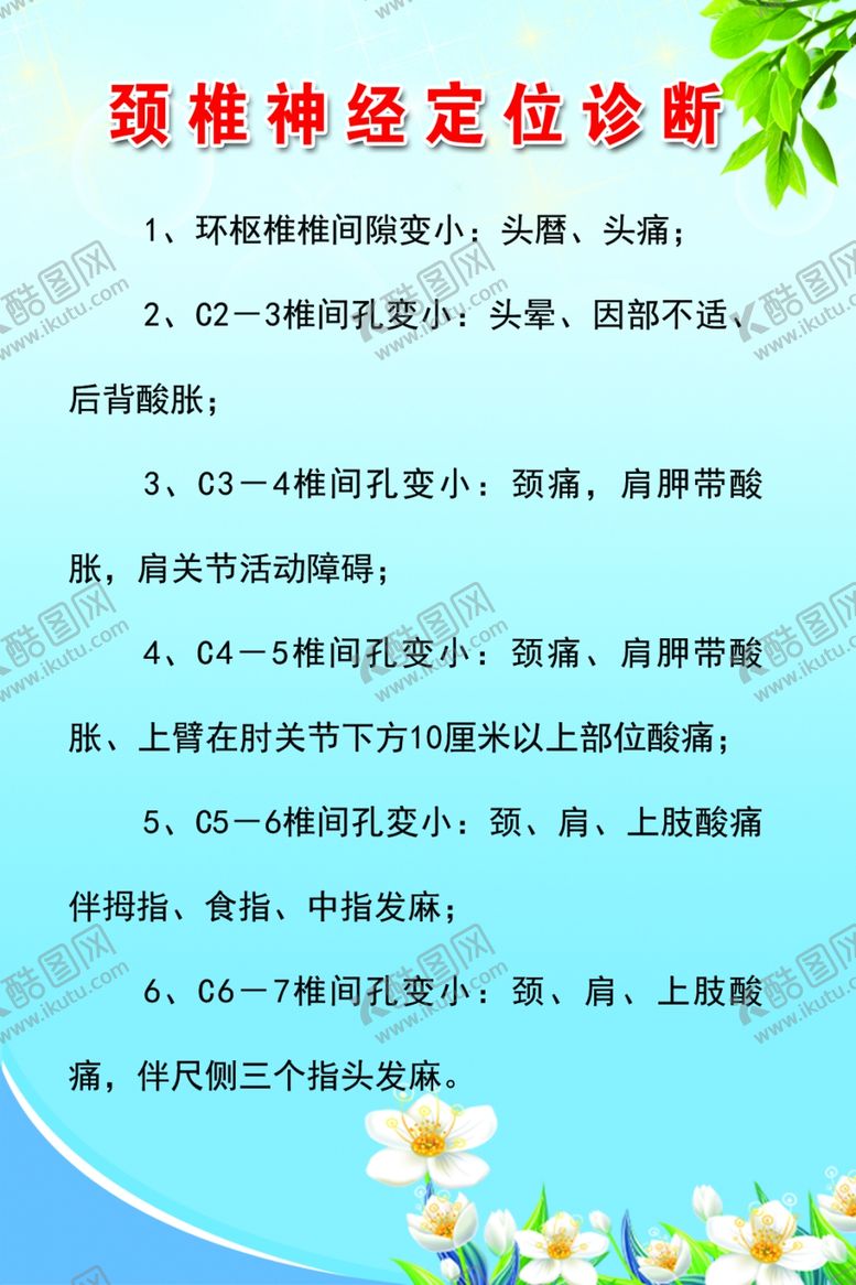 编号：32732110270117396787【酷图网】源文件下载-颈椎神经定位诊断