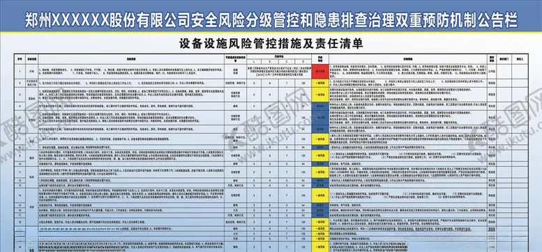 编号：71771905130348435940【酷图网】源文件下载-公司安全风险分级管控
