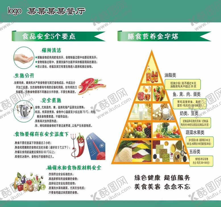 编号：27877611220000062888【酷图网】源文件下载-营养膳食宝塔图示
