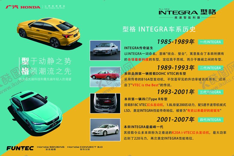 编号：95601210051029282935【酷图网】源文件下载-广汽本田型格发展史