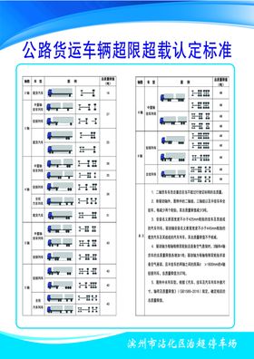 公路超限标准表