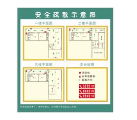 安全疏散示意图