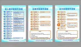 企业招聘信息宣传海报