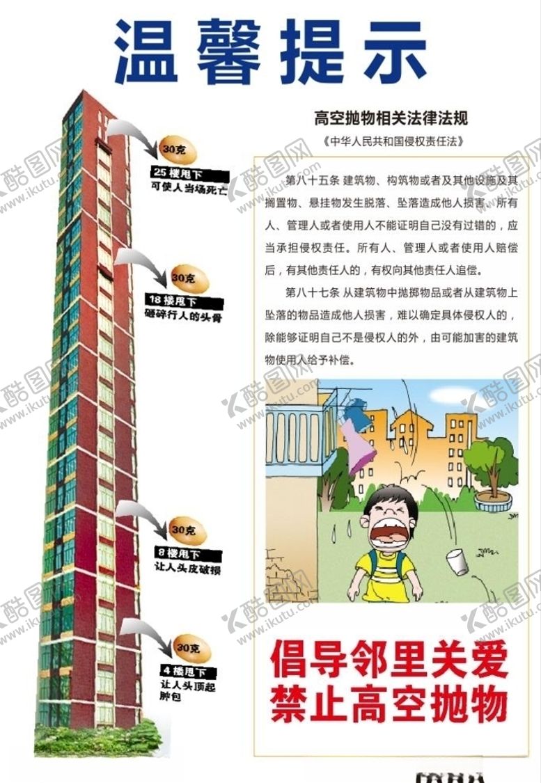 编号：92912406242139131714【酷图网】源文件下载-禁止高空抛物温馨提示海报