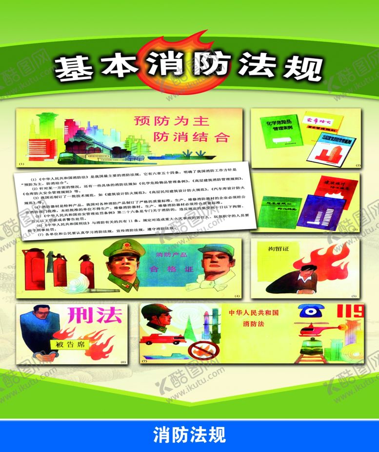 编号：29098607051941073219【酷图网】源文件下载-基本消防法规