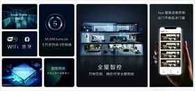 全屋智能