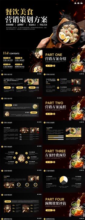 餐饮美食营销策划方案PPT