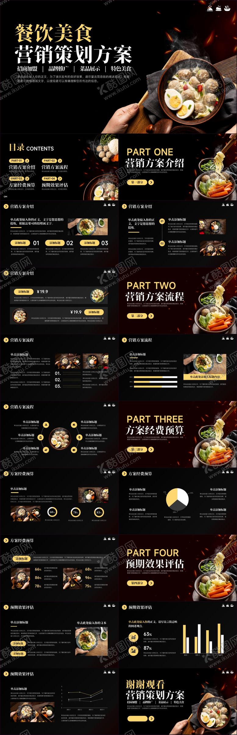 编号：64016610202253147376【酷图网】源文件下载-餐饮美食营销策划方案PPT