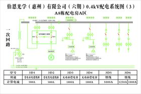 系统结线图