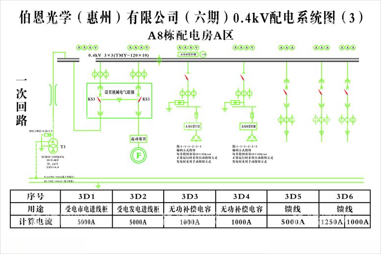 编号：68087503110007552337【酷图网】源文件下载-系统结线图