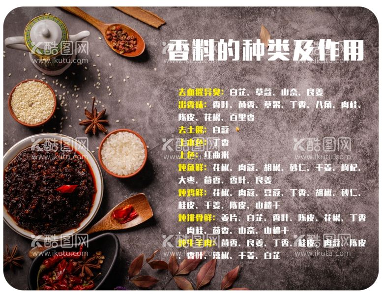 编号：81692902030846175224【酷图网】源文件下载-香料的种类及作用