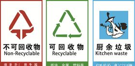 垃圾回收