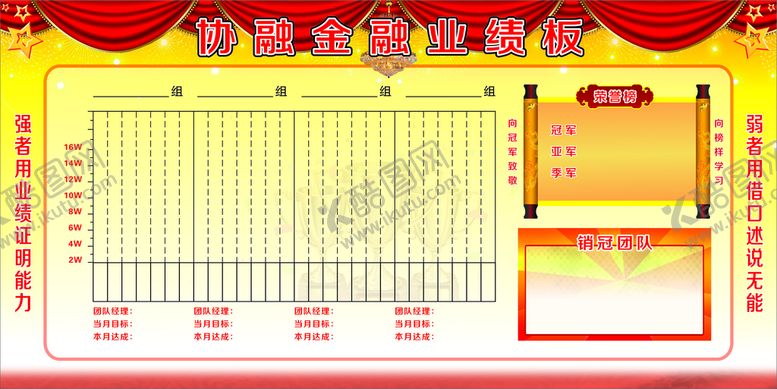 编号：75765701290603169544【酷图网】源文件下载-融金融业绩板
