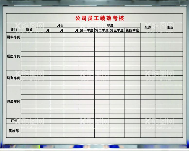 编号：71999612131312262843【酷图网】源文件下载-绩效考核公布栏