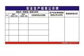 安全信息公示牌