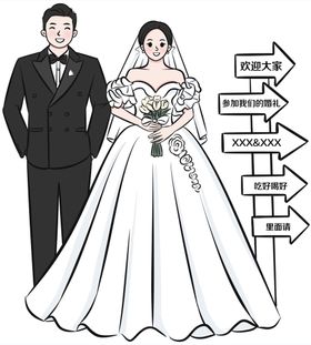 婚礼人型牌