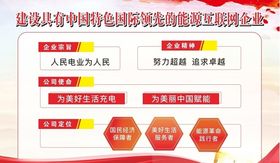 电网企业文化展板