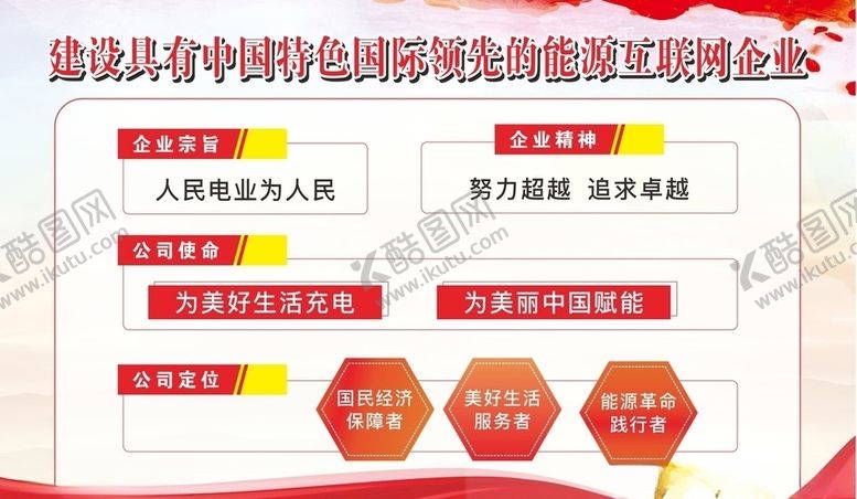 编号：31289007050154544886【酷图网】源文件下载-电网企业文化展板