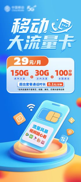 移动大流量卡海报